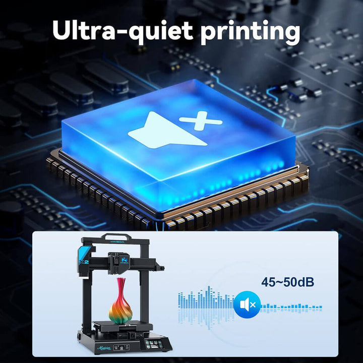Mingda Magician X2 3D Printer One Touch Smart Auto Leveling FDM 3D Printing Machine Printing Size 230x230x260mm with TMC Silent Motherboard (Blue)
